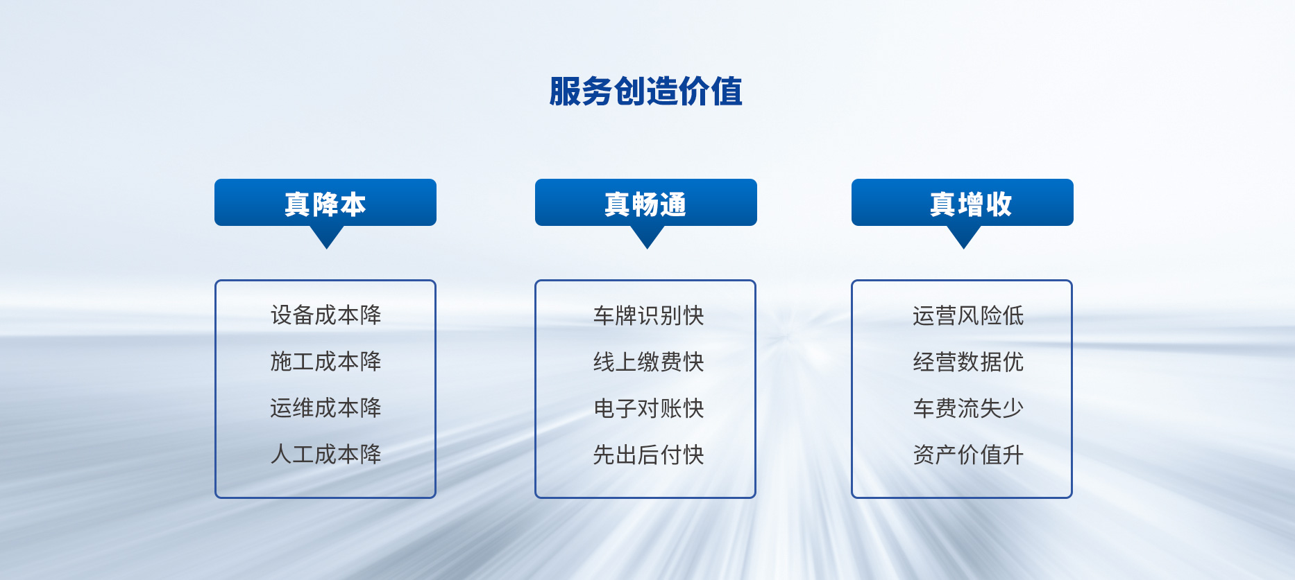 智慧停車場收費(fèi)系統(tǒng)、智能停車場管理系統(tǒng)、無人收費(fèi)停車場服務(wù)